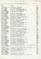 Cave Leeuwin Membership List