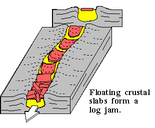 Fig 1b, 5k GIF