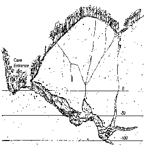 A picture of cave development