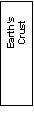 Text Box:                     Earths        Crust      