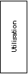 Text Box: Utilisation